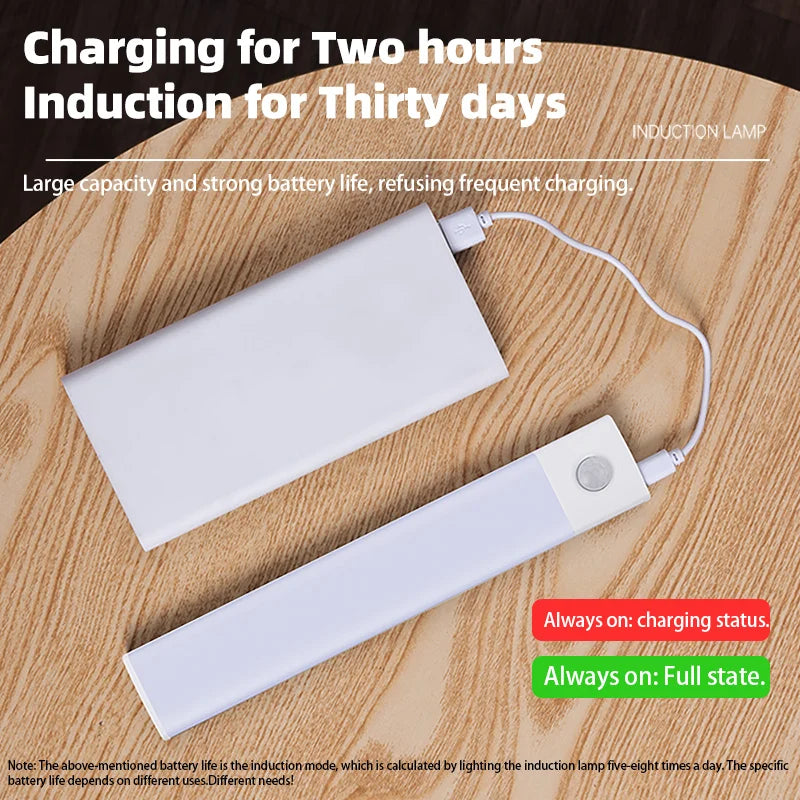 Wireless LED Night Light